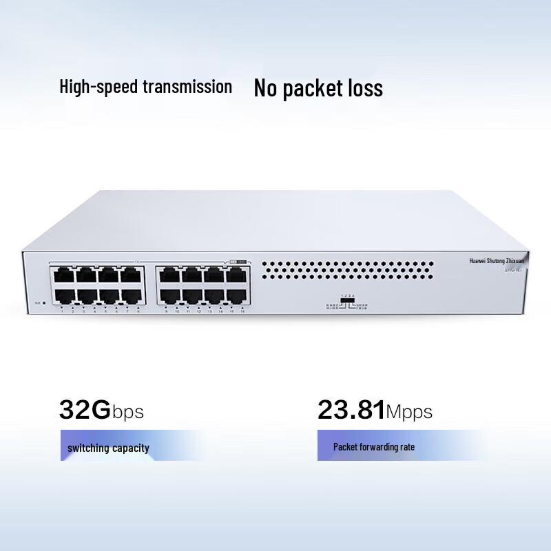 

Huawei Smart Selection 16-Port Gigabit Network Switch