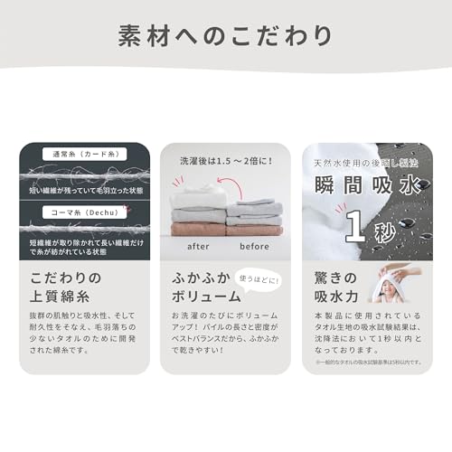 [Dechu] Dermatologist Recommended Baby Bathrobe - Baby Shower Gift for Boys and Girls, Baby, Kids, Newborn, Swaddle, Made In Japan, Bath Towel, Senshu