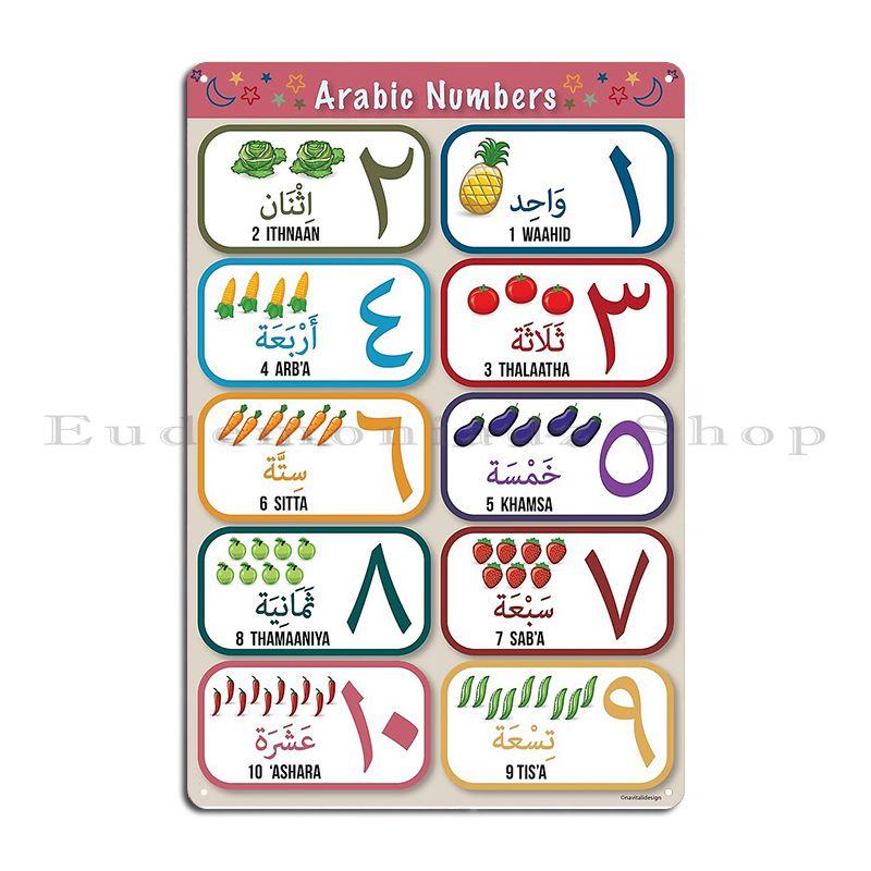 

Arabic Numbers From 1 10 For Kids Fruit And Vegetable Theme Metal Plaque Poster Design Designing Wall Decor Tin Sign Poster 20x30cm