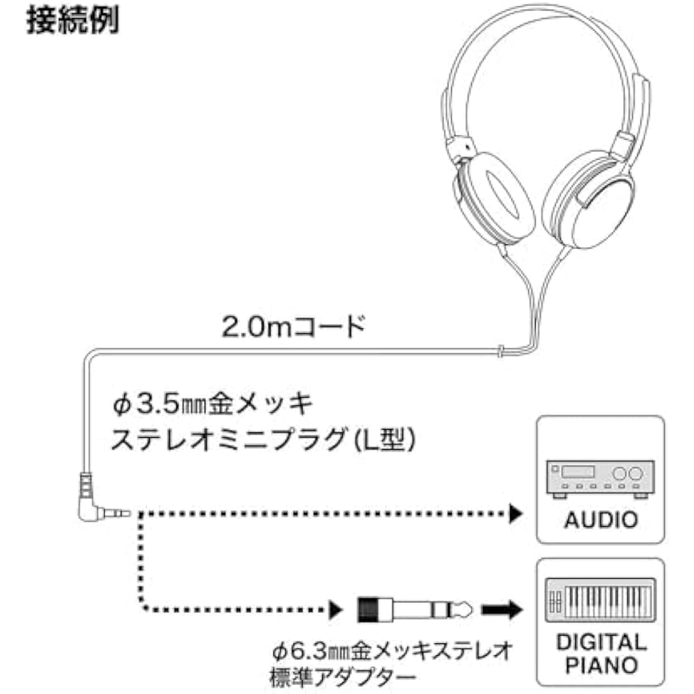 Audio-Technica ATH-EP100 Musical Instrument On-ear Headphones Sealed Wired Lightweight Musical In...