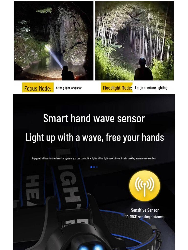 Rechargeable LED Headlamp for Bulls - Super Bright, Long Throw, Induction and Head-Mounted; Ideal for Fishing and Mining.