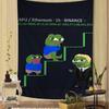 Sad PPepe the Frog Hanging Bohemian Tapestry Hanging Tarot Hippie Wall Rugs Dorm Japanese Tapestry