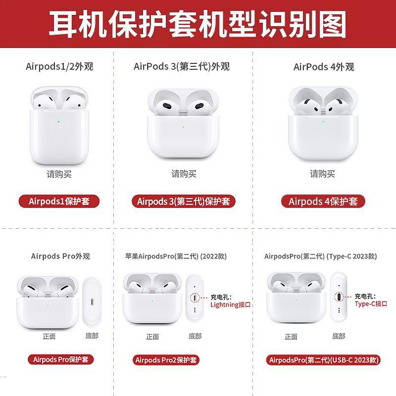 Applicable AirPods 1 generation protective case 1/1/1/1 generation pro1 apple bluetooth headset white background floral