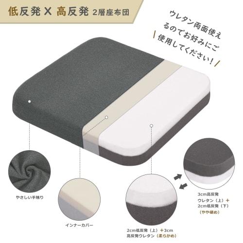 Baibu Home Seat Cushion, Low-Resilience + High-Resilience Chair Cushion, 40 x 40 x 5 cm, Two-Layer Construction, Dark Gray, Washable Cover