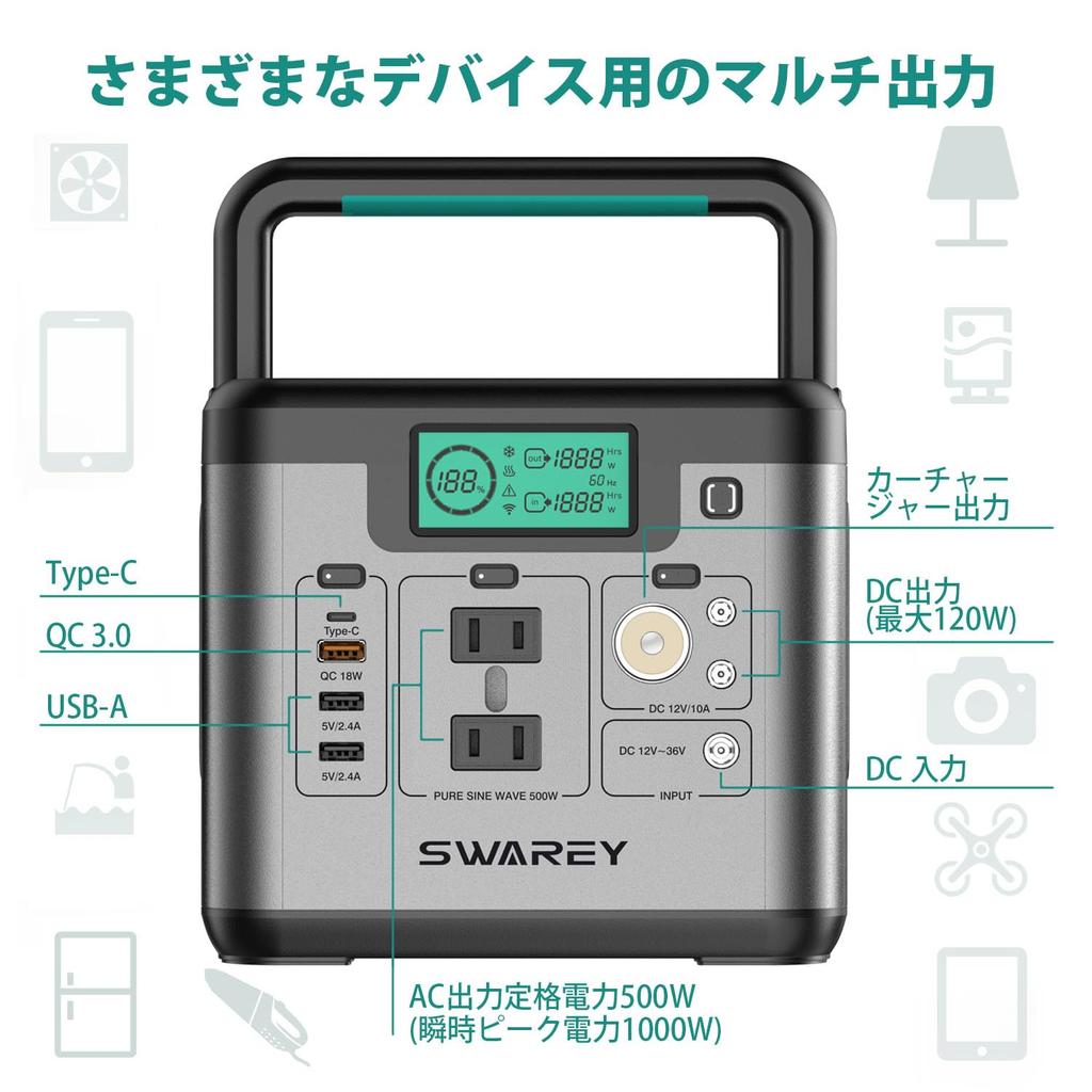 SWAREY Portable Power Station Long 500W Rated 1000W Pure Sine Wave AC for 3 Charging MPPT Solar Charging Input Portable Car Home Outdoor Power Outage