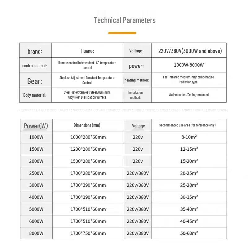 HUANNUO Graphene Far-Infrared Radiant Electric Heater