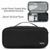 Waterproof Digital Storage Bag Power Supply Case  For Cable Charger Accessories Organizer