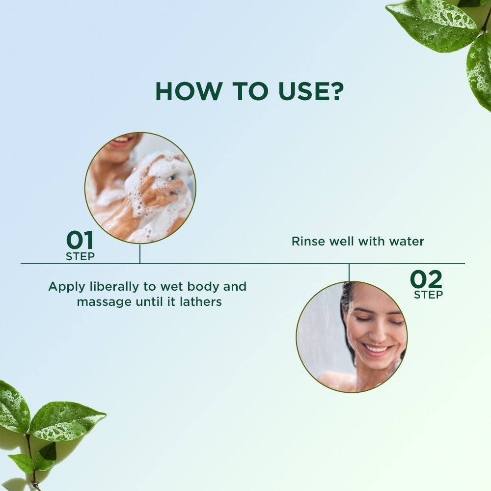 Biotique Morning Nectar Body Wash For Hydrated Glowing Skin, 200ml, Preservative Free, Vetiver Scent, All Skin Types