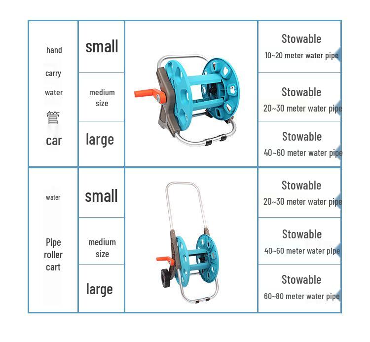 Garden Hose Storage Reel: Handheld Pipe Rack & PVC Soft Hose Cart for Flowers