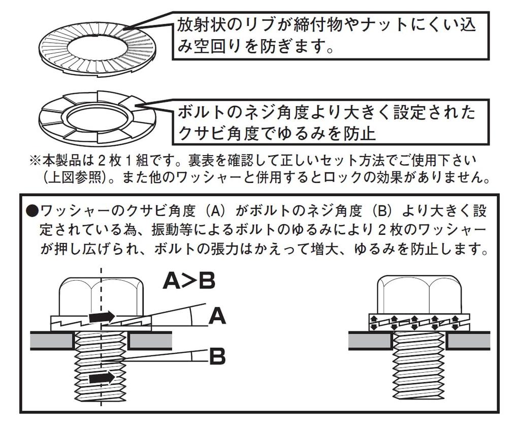 Kitaco 0900-090-10003 Nord-Lock Washer, Standard Diameter 0.3 Inches (8 Mm), 0.5 X 1.0 Inches