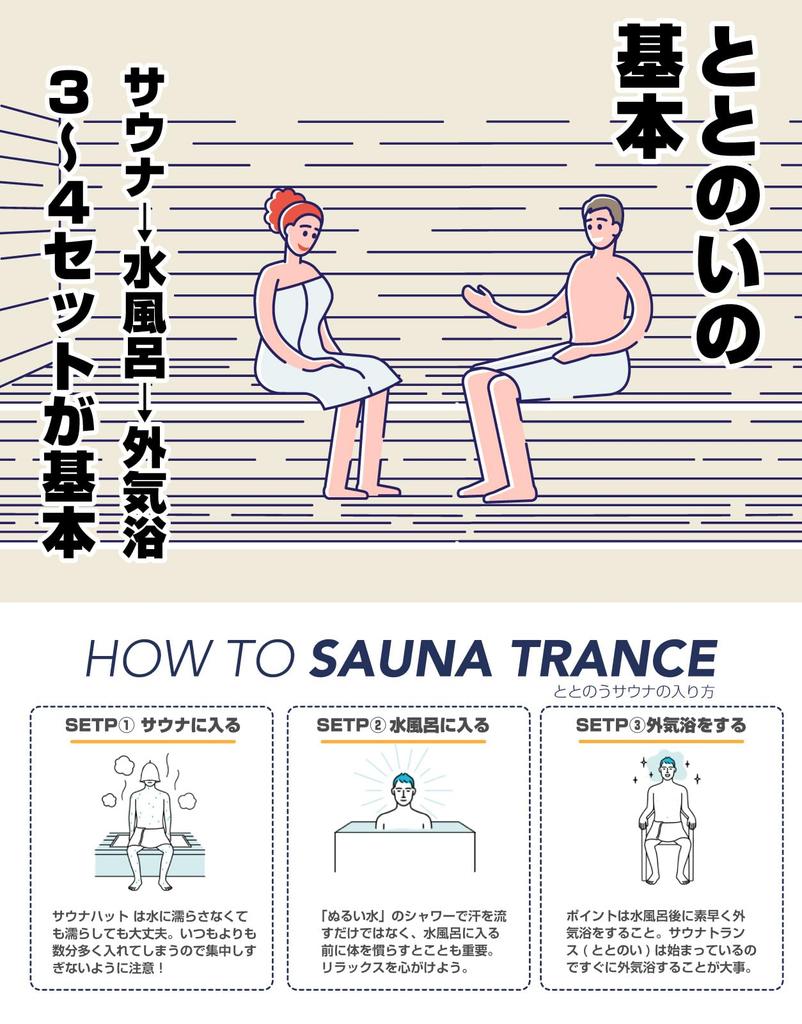 Sauna Hat for Men and Large 3D Deep Comes with One Size Fits Ivory with [Duerfusa] Women, Size, 100% Cotton, Thick, Design, Fit, Washable, Pouch, All,