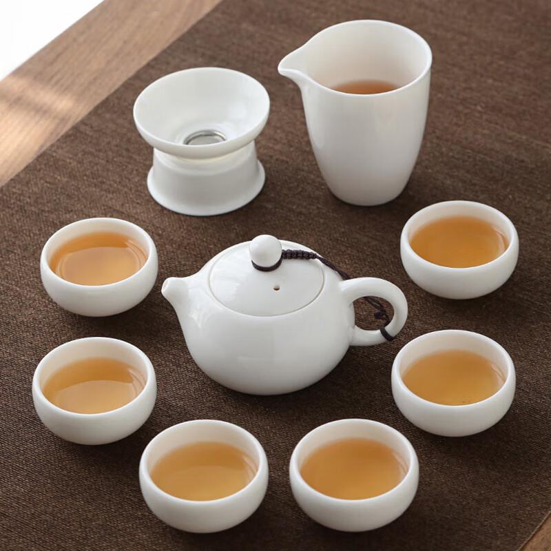 Su s Dehua Mutton Fat Jade White Porcelain Kung Fu Tea Set