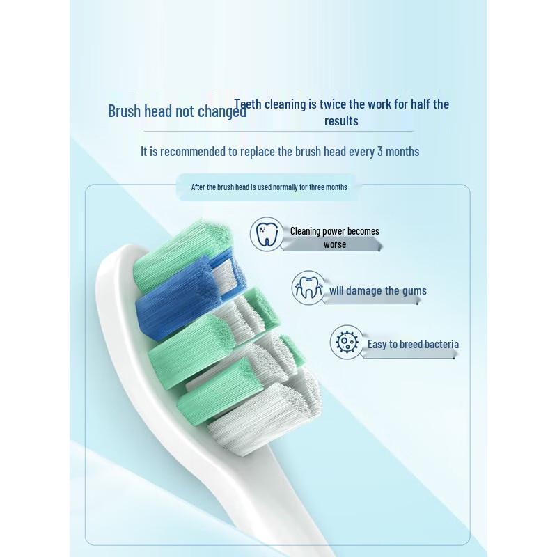 Philips Diamond 1 Series Sonic Electric Toothbrush CN plug (adapter included)