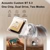 Wireless OverEar Headset Active Noise Cancellation BT 5.3 Headphones Support HighClear Calls