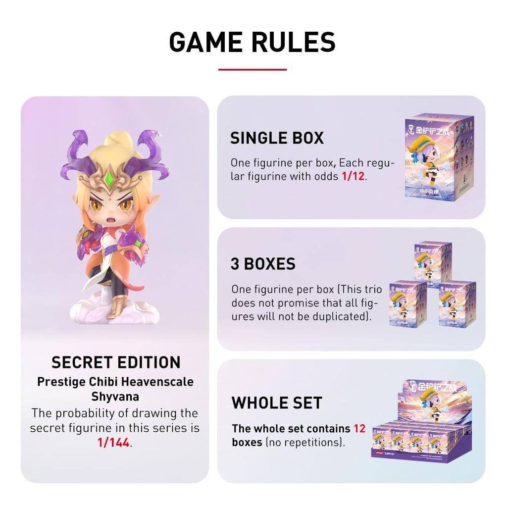 POP MART Fight For the Golden Spatula Chibi Series II [Assorted Box of 12] Pop Mart Gachapon Blind Box Figures, Original Character, Birthday Gift