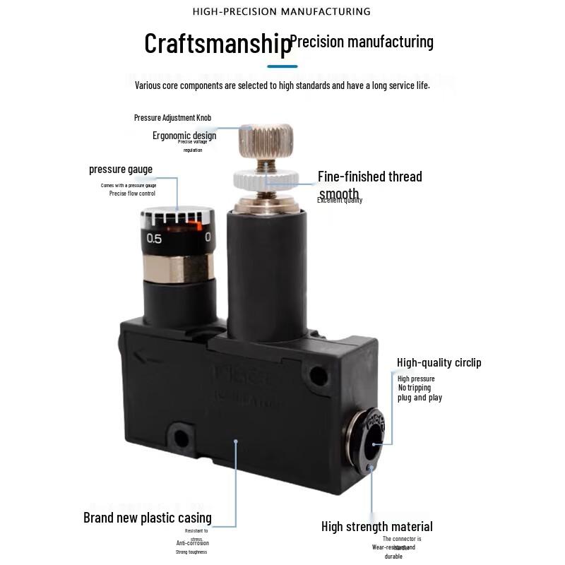 PISCO RVUM6-6 Micro Pressure Reducing Valve