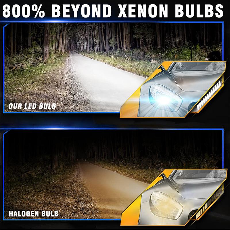 4500W H4 LED H7 H11 Canbus Headlight High Power No Error 5570 CSP H1 H8 9005 HB3 9006 HB4 9012 HIR2 Turbo Lamp 6000K Car Light