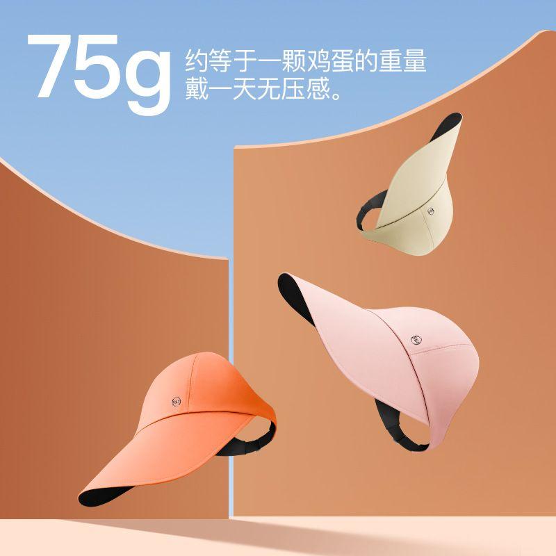 

Sports Sun Protection Hat Summer Outdoor UV-Proof Wide Brim Big Brim Sun-Proof Cover Face Air Top Tennis Cap Peaked Cap XMZ277; Pine Brown All yards