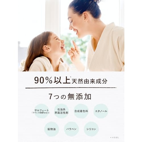 Diane Botanical Body Milk [Fruity Jasmine Scent] Refill 400ml Moisturizing Ceramide