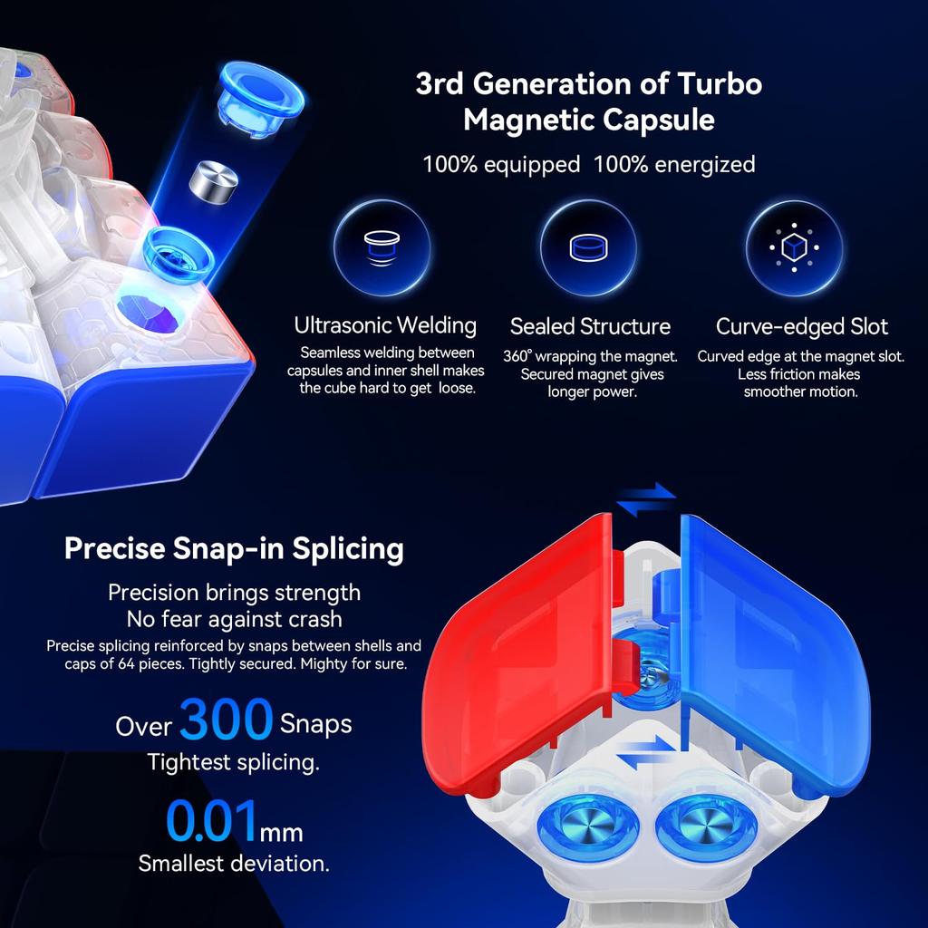 GAN460 M v2 Official GAN Cube Stickerless GAN460 M v2 4x4 Competition Magnetic Cube Easy to Turn Magic Cube (UV)
