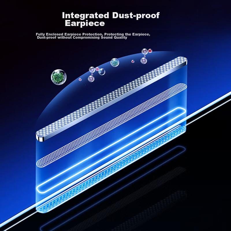 Two Pieces Tempered Glass Screen Protector for IPhone 15 Pro, Phone Film Protective Sticker, Earpiece Unobstructed, Full-Screen Glass, Ultra-Thin