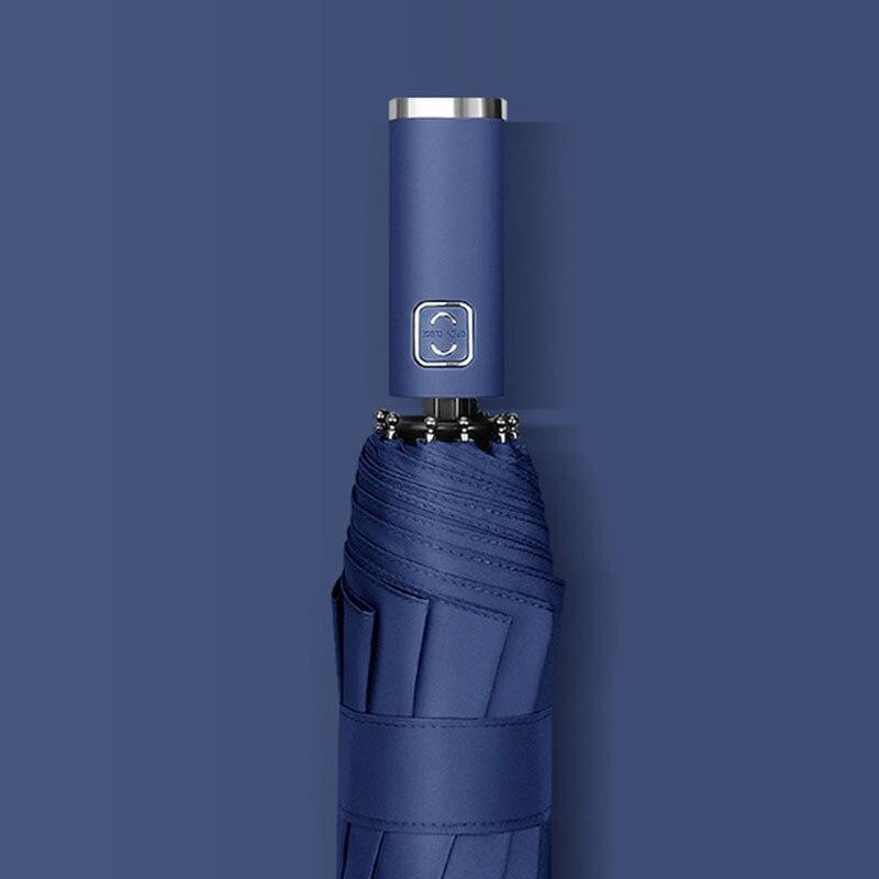 Автоматический зонт от солнца — фото 7