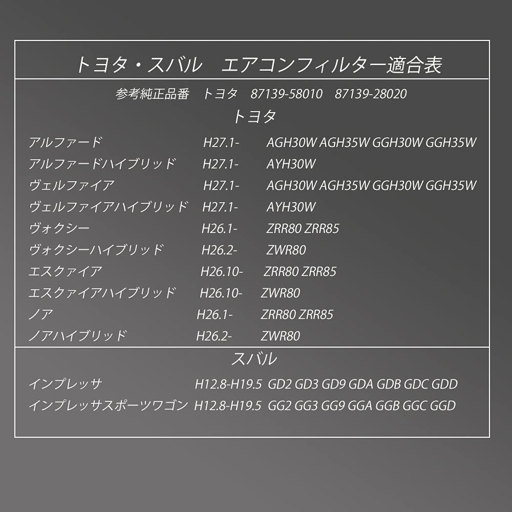 HooMoo Noah/Voxy 80 Series Harrier Esquire 80 Series Air Conditioner Filter Prius 50 Series