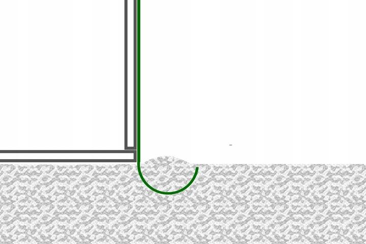Folia Zamienna Na Tunel Foliowy Ogrodowy Szklarnia Poszycie 3X2X2M 6M² Uv-4
