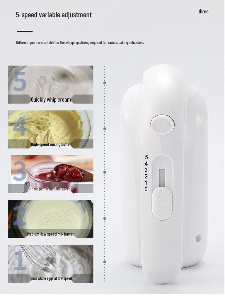 Automatic Electric Egg Beater & Baking Mixer