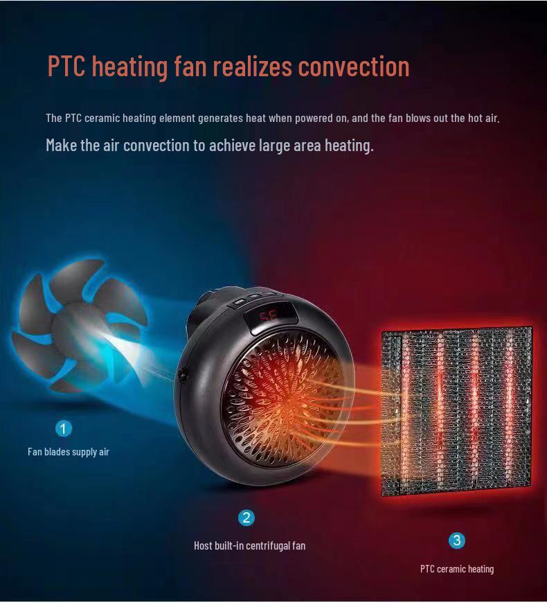 Dual-Use Energy-Saving Heater: Rapid Heating Wall-Mounted & Desktop Fan for Dorm Rooms