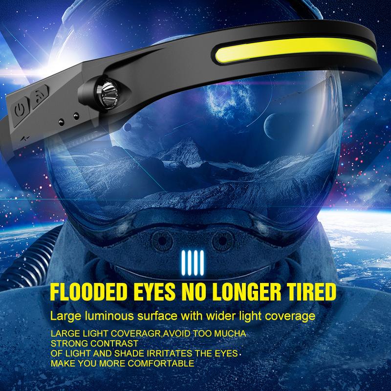 COB+XPE LED Sensor Headlight Built-in Battery USB Rechargeable Headlamp 5 Lighting Modes Bike Camping Light