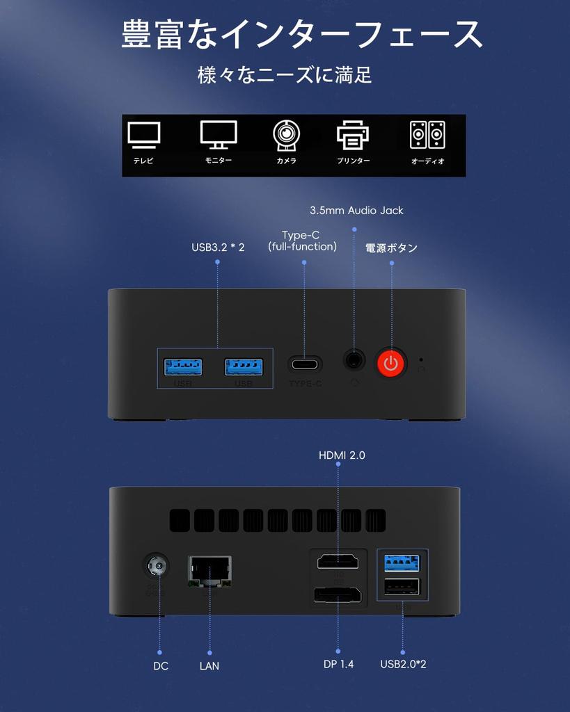 מחשב אישי עם AMD Ryzen 5 מהיר יותר ממיני מחשב R5 Windows 16GB 512GB 4 8 תדר מקסימלי WiFi קטן תצוגה משולשת סימולטנית אנרגיה חום מהיר שקט
