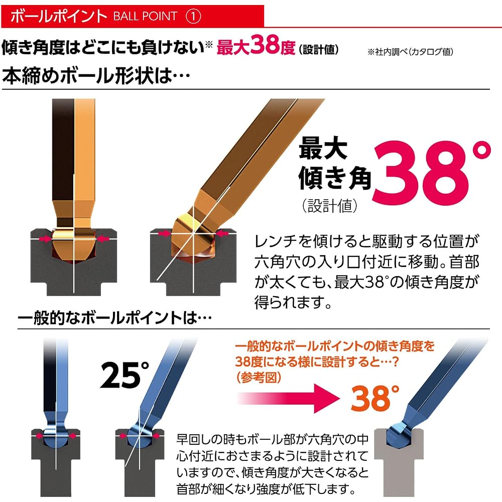 [Amazon.co.jp Exclusive] Vessel (VESSEL) Main Tightening Ball Point L Type Hex Wrench Set (Set Of...