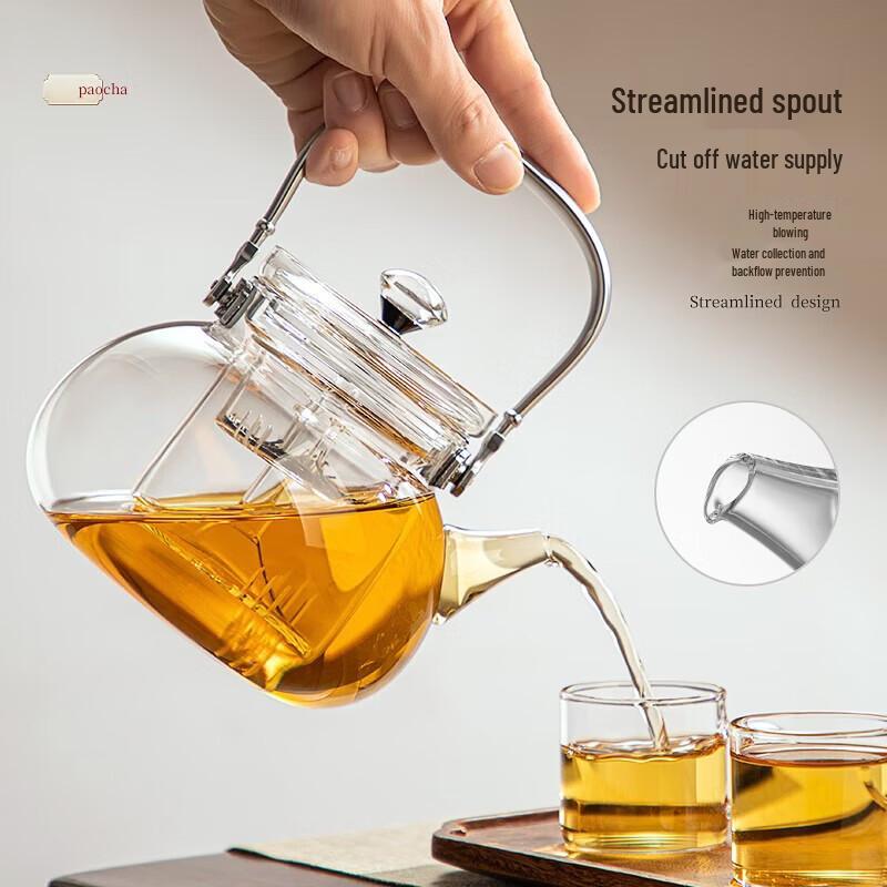 YIHUTEA High-Temperature Glass Teapot