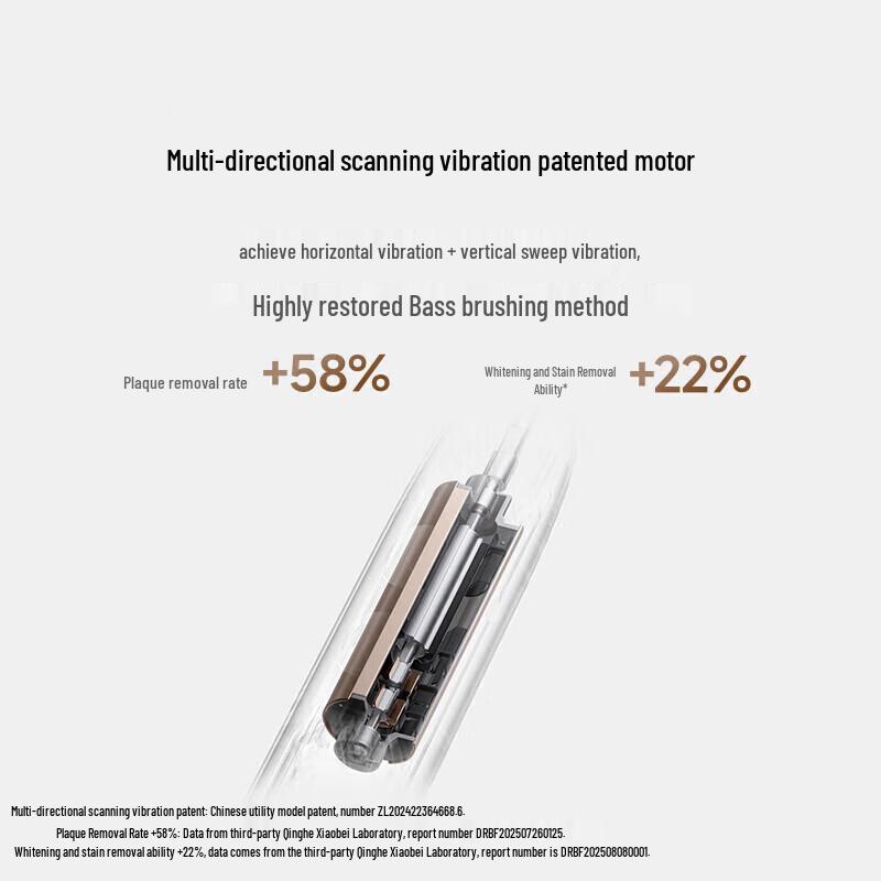 Xiaomi Multi-directional Sonic Electric Toothbrush CN plug (adapter included)