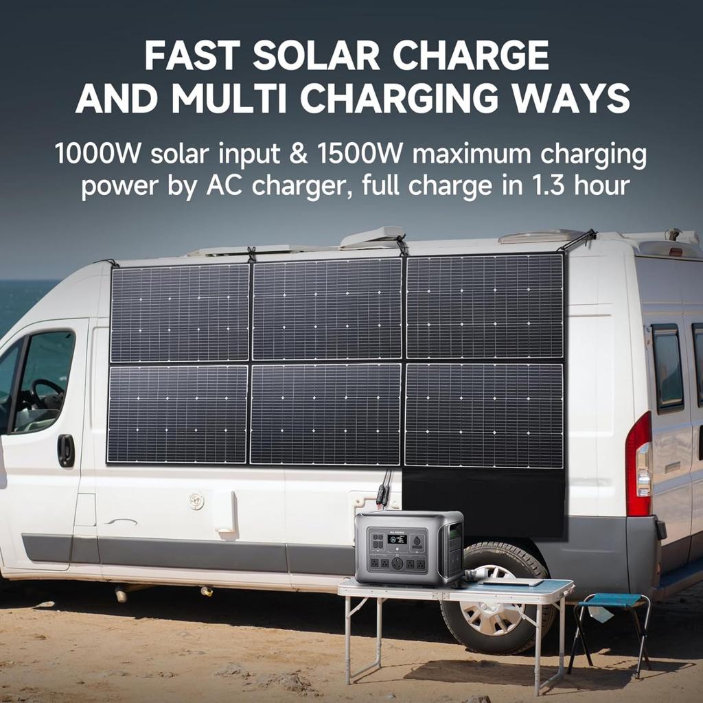 ALLPOWERS R2500 V2 Portable Power Station 1920Wh, LFP battery with 4500+ cycles, solar generator with 4x 2500W AC outputs