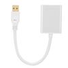 Аксесуари для аудіо і відео – HDMI-кабелі та адаптери