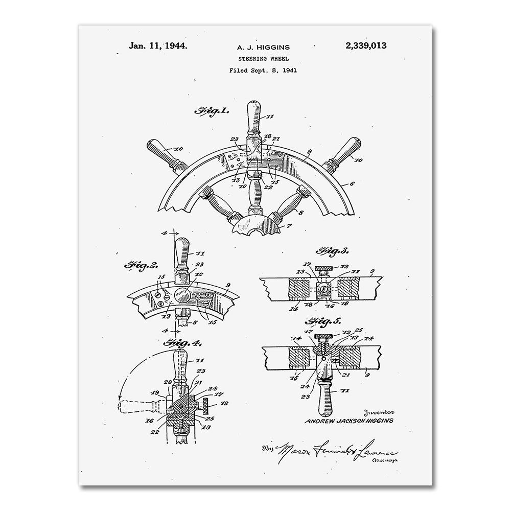 Sailboat Patent Print Vintage Poster Sailor Gifts , Yacht Anchor Ship Wheel Sailing Blueprint Nautical Wall Art Canvas Painting 21X30CMNo Framed