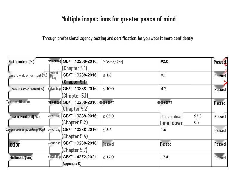 Men's Cashmere & Goose Down Lined Wool Blend Business Overcoat