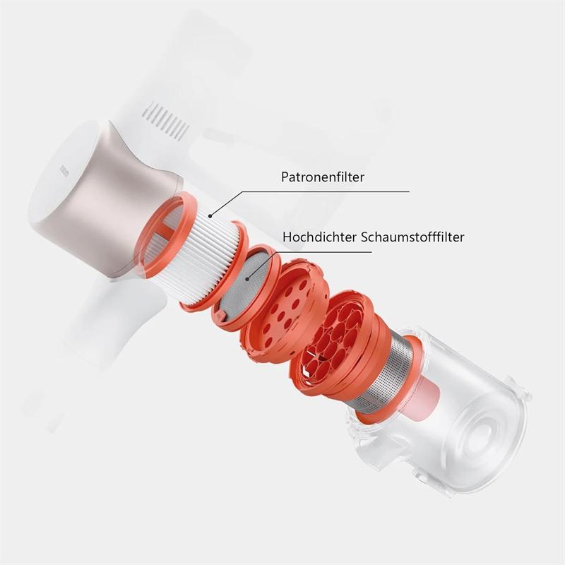 Filterset für Xiaomi Staubsauger G9, G9 Plus / G10, G10 Plus, waschbarer HEPA-Filter Ersatz