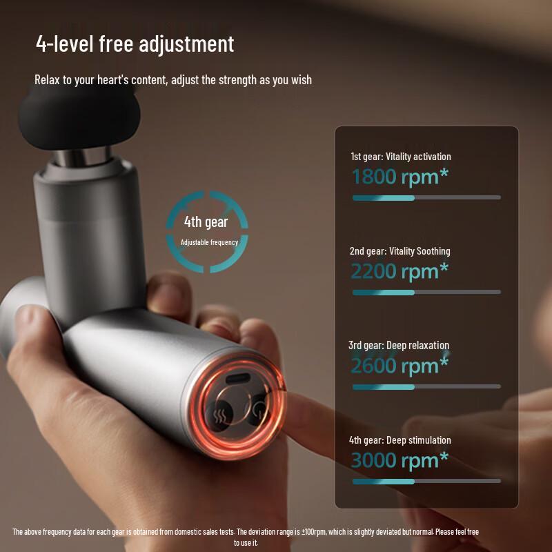 Philips Mini Fascia Massage Gun PPM3111G