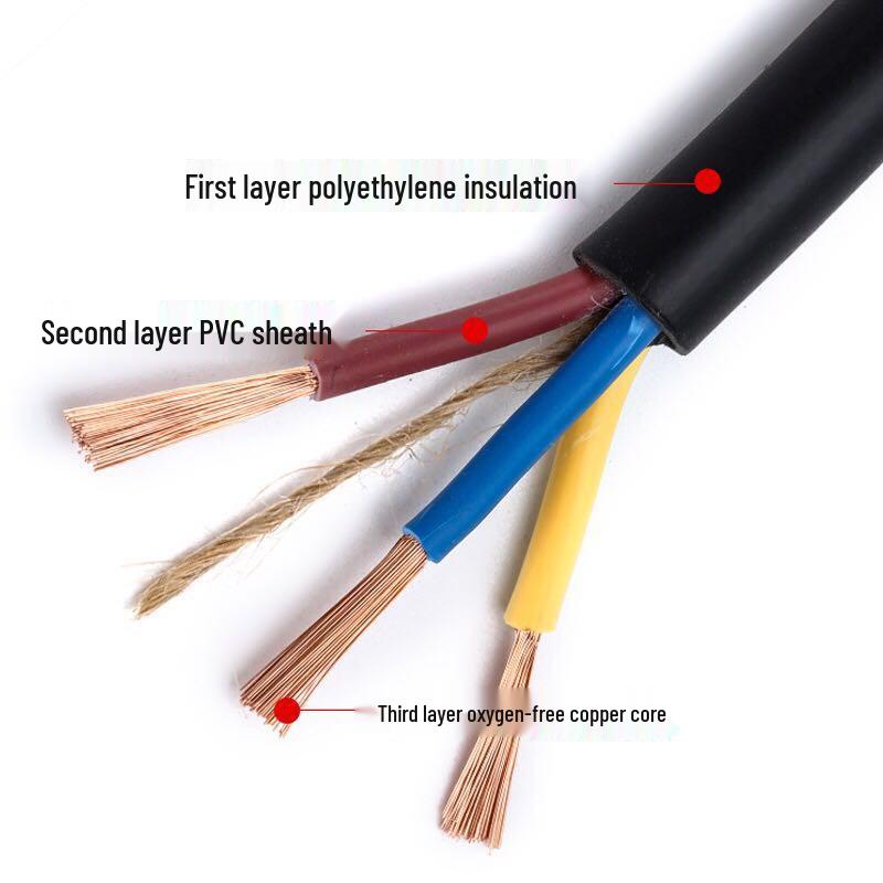 3-Core Pure Copper Wire & Cable: 2.5/4/6/10 sq mm Power Cord Extension for Household Use