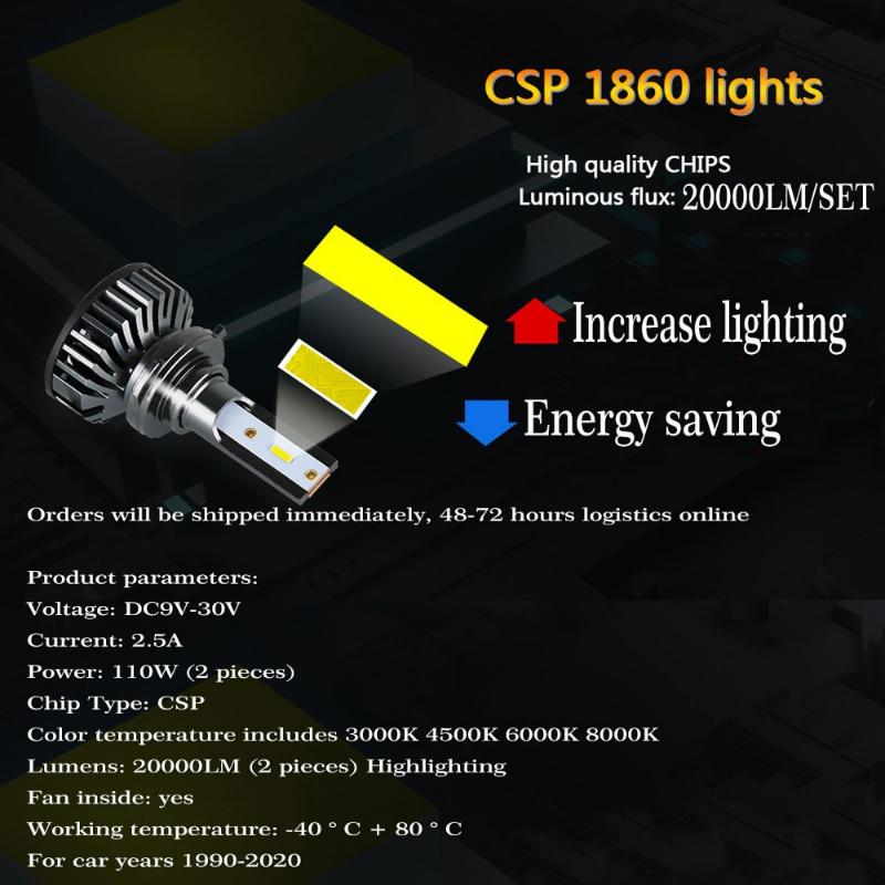 20000LM 4500K 6000K 8000K 3000K HB3 HB4 9005 9006 H3 H1 H8 H7 H4 H11 H9 9012 Bulb Canbus Led Car Headlight 110W