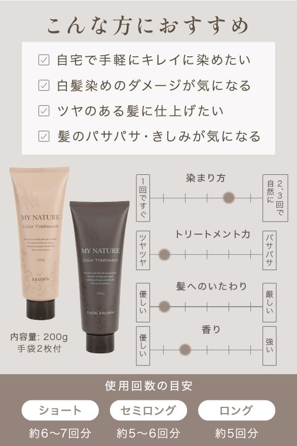 Gray Hair My Nature Color 1 for Women with Gray Gift [Glossy Care] Treatment, Brown, Bottle, Hair, Organic, Popular, (1 Bottle, Brown)