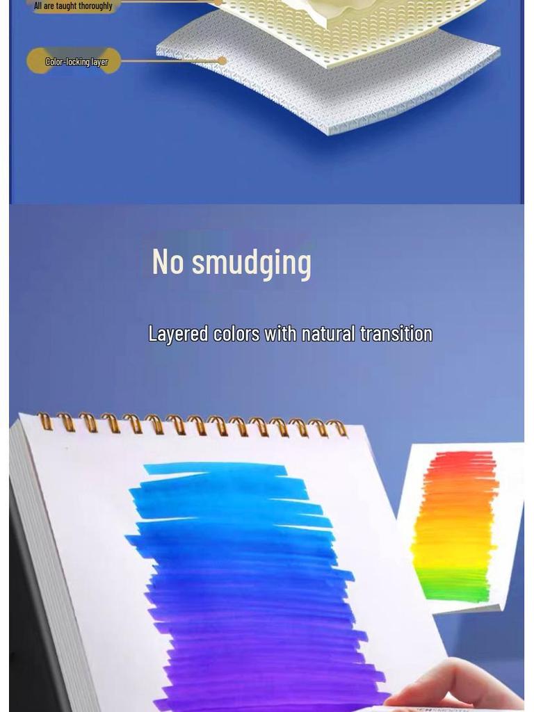 A4 Marker Sketchbook for Anime Art - Professional Hand-Drawn Blank Notebook