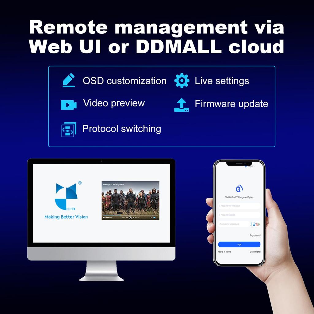 DDMALL HEVC Encoder for Live Streaming from To IP Video Audio Live Streaming 2K SRT Encoder with or Model SD/HD/3G-SDI Encoder, H.265 H.264 Encoder,