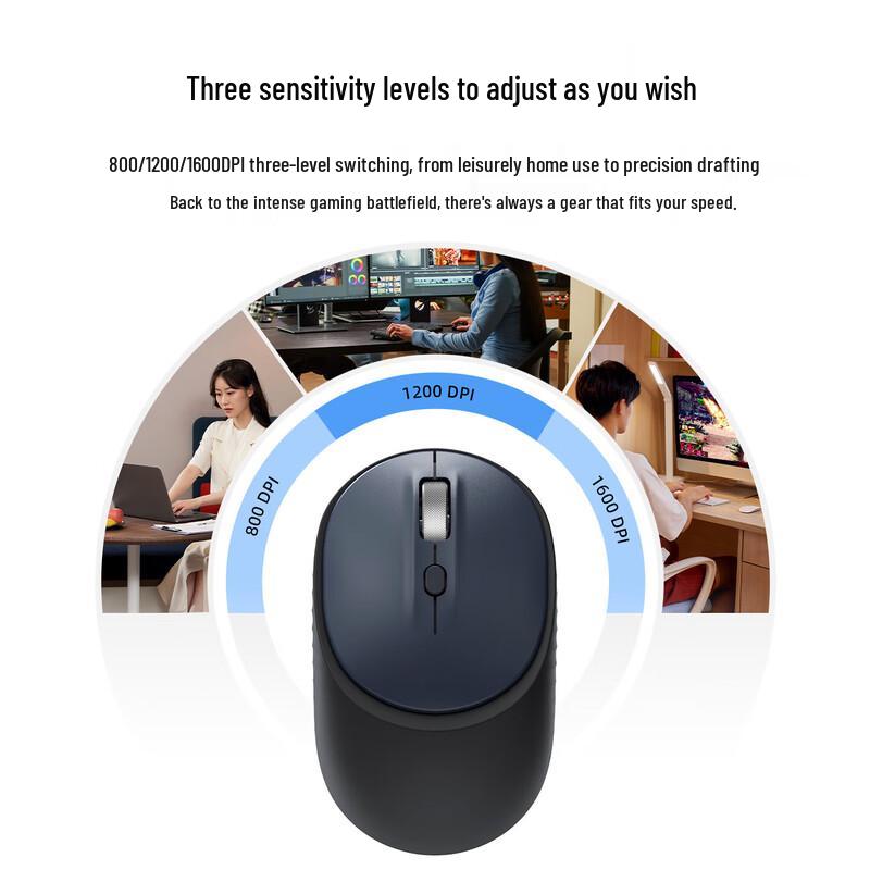 HP M231 SE Ergonomic Silent Wireless Mouse