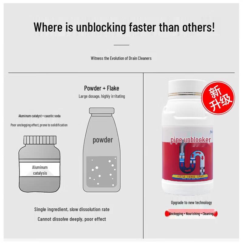 Jin Gu Lao Pipe & Drain Cleaner