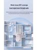 Dualband 1200M Drahtloser WiFi-Signalverstärker & Hochleistungs-Router (2,4 & 5,8G)