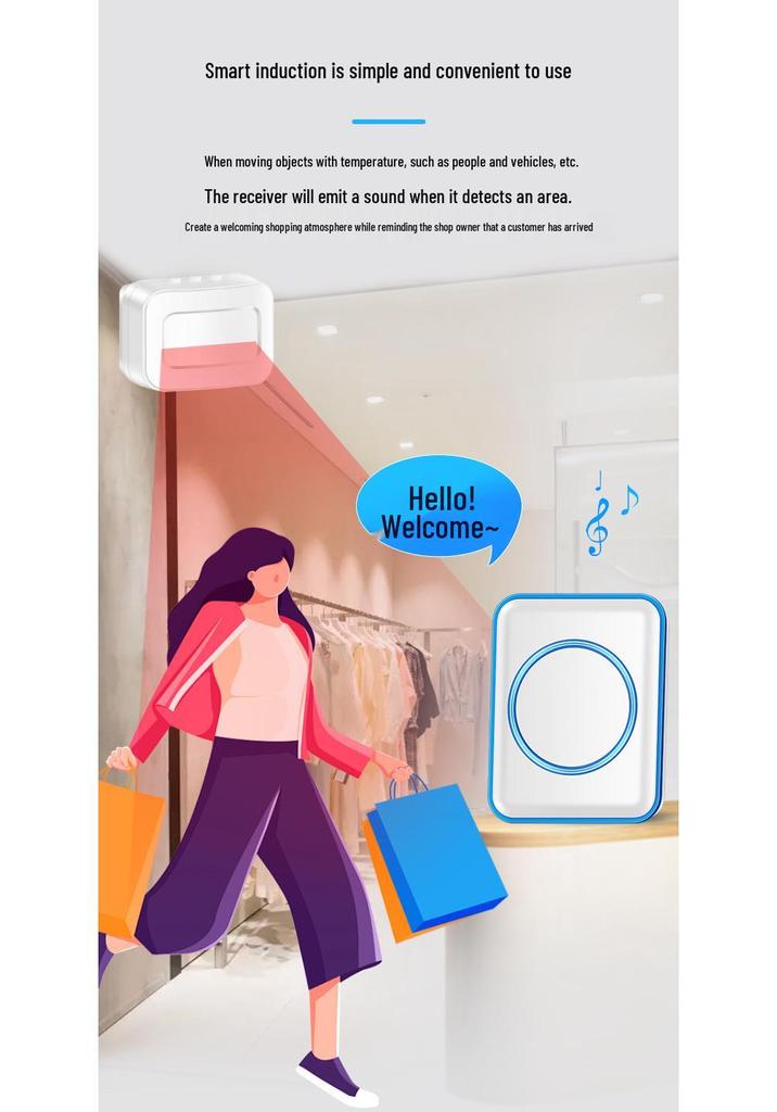 Supermarket Entry Voice Sensor Doorbell Alarm